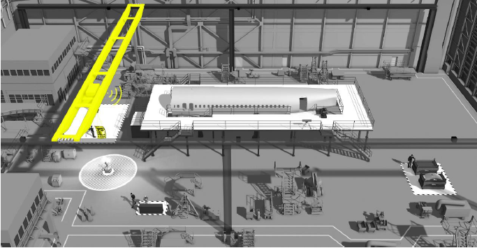Potenzielle Anwendungsgebiete im Flugzeugbau Potenzielle Anwendungsgebiete im Flugzeugbau
